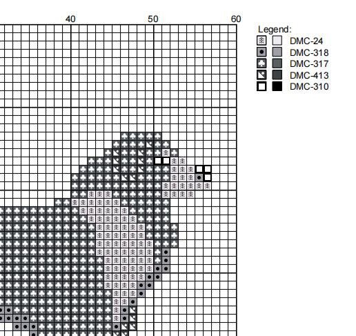 DIY Needlepoint Border Collie Dog Pattern | Digital Chart for Painting Your Own Canvas | Easy Needlepoint PDF | Instant Download | 18 Mesh