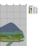 DIY Needlepoint Mahi Fish Pattern | Digital Chart for Painting Your Own Canvas| Easy Needlepoint PDF | Instant Download | 18 Mesh