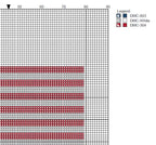 DIY Needlepoint USA Flag Pattern | Digital Chart for Painting Your Own Canvas | Easy Needlepoint PDF | Instant Download | 18 Mesh