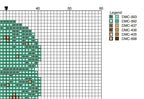DIY Needlepoint Mint Chip Ice Cream Pattern | Digital Chart for Painting Your Own Canvas | Easy Needlepoint PDF | Instant Download | 18 Mesh