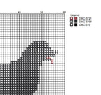 DIY Needlepoint Black Lab Dog Pattern | Digital Chart for Painting Your Own Canvas | Easy Needlepoint PDF | Instant Download | 18 Mesh