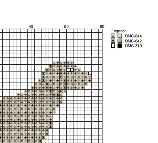DIY Needlepoint Weinheimer Dog Pattern | Digital Chart for Painting Your Own Canvas| Easy Needlepoint PDF | Instant Download | 18 Mesh