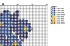 DIY Needlepoint Larkspur Bouquet Pattern | Digital Chart for Painting Your Own Canvas | Easy Needlepoint PDF | Instant Download | 18 Mesh
