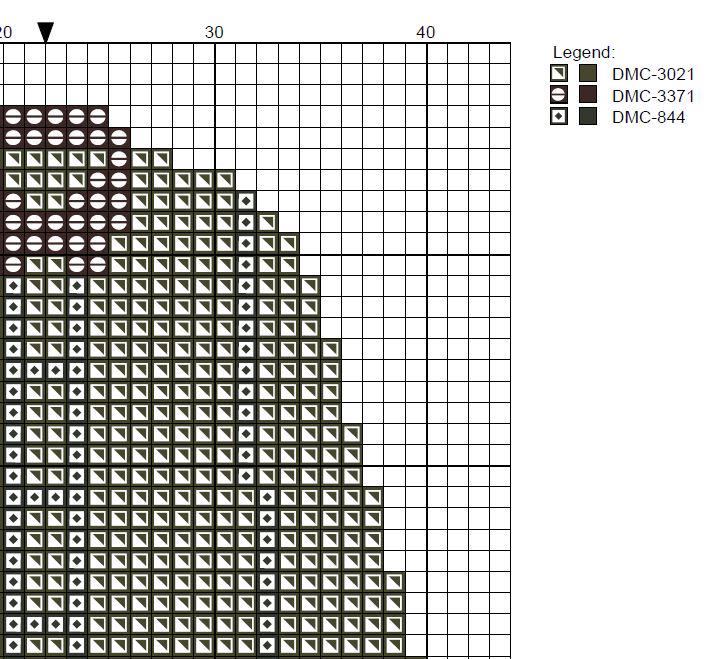 DIY Needlepoint Barbour Jacket Pattern | Digital Chart for Painting Your Own Canvas | Easy Needlepoint PDF | Instant Download | 18 Mesh