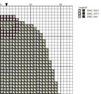 DIY Needlepoint Barbour Jacket Pattern | Digital Chart for Painting Your Own Canvas | Easy Needlepoint PDF | Instant Download | 18 Mesh