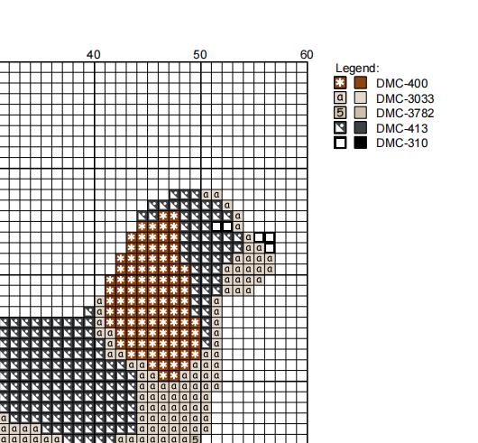 DIY Needlepoint Cavalier King Charles Spaniel |Digital Chart for Painting Your Own Canvas| Easy Needlepoint PDF | Instant Download | 18 Mesh