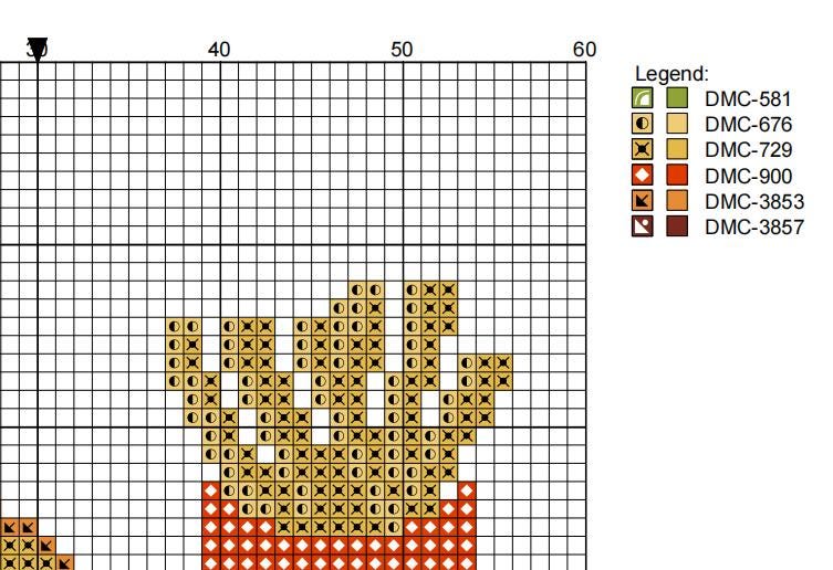 DIY Needlepoint McDonalds Fries and Burger | Digital Chart for Painting Your Own Canvas | Easy Needlepoint PDF | Instant Download | 18 Mesh