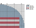 DIY Needlepoint American Flag Ornament | Digital Chart for Painting Your Own Canvas | Easy Needlepoint PDF | Instant Download | 18 Mesh
