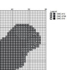 DIY Needlepoint Pug (Black) Dog Pattern | Digital Chart for Painting Your Own Canvas| Easy Needlepoint PDF | Instant Download | 18 Mesh