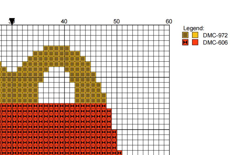 DIY Needlepoint McDonalds Happy Meal | Digital Chart for Painting Your Own Canvas | Easy Needlepoint PDF | Instant Download | 18 Mesh