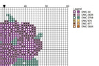 DIY Needlepoint Violet Bouquet Pattern | Digital Chart for Painting Your Own Canvas | Easy Needlepoint PDF | Instant Download | 18 Mesh