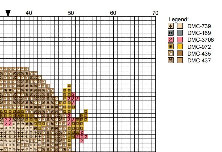 DIY Needlepoint Virgo Zodiac Sign Pattern | Digital Chart for Painting Your Own Canvas| Easy Needlepoint PDF | Instant Download | 18 Mesh