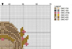 DIY Needlepoint Virgo Zodiac Sign Pattern | Digital Chart for Painting Your Own Canvas| Easy Needlepoint PDF | Instant Download | 18 Mesh