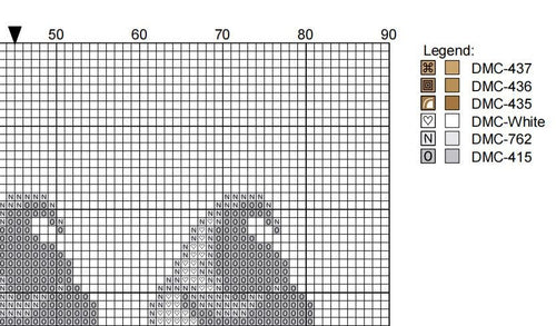 DIY Needlepoint 3 Cones Vanilla (Soft Serve) | Digital Chart for Painting Your Own Canvas| Easy Needlepoint PDF | Instant Download | 18 Mesh