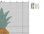DIY Needlepoint Pineapple Pattern | Digital Chart for Painting Your Own Canvas | Easy Needlepoint PDF | Instant Download | 18 Mesh