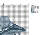 DIY Needlepoint Light Blue Cowboy Hat | Digital Chart for Painting Your Own Canvas | Easy Needlepoint PDF | Instant Download | 18 Mesh
