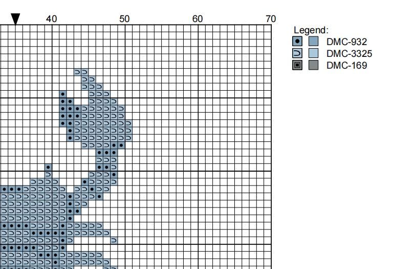 DIY Needlepoint Scorpio Zodiac Sign Pattern | Digital Chart for Painting Your Own Canvas | Easy Needlepoint PDF | Instant Download | 18 Mesh