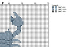 DIY Needlepoint Scorpio Zodiac Sign Pattern | Digital Chart for Painting Your Own Canvas | Easy Needlepoint PDF | Instant Download | 18 Mesh