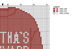 DIY Needlepoint Martha's Vineyard Sweatshirt (Red) Pattern | Digital Chart for Painting Your Own Canvas | Easy Needlepoint PDF | Instant Download | 18 Mesh