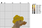 DIY Needlepoint Weiner Dog (Dachshund) in Yellow Jacket | Digital Chart for Painting Your Own Canvas | Easy Needlepoint PDF | Instant Download | 18 Mesh