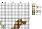 DIY Needlepoint Weiner Dog (Dachshund) with Champagne Tower On Back | Digital Chart for Painting Your Own Canvas | Easy Needlepoint PDF | Instant Download | 18 Mesh