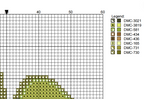 DIY Needlepoint Open Avocado Halves | Digital Chart for Painting Your Own Canvas | Easy Needlepoint PDF | Instant Download | 18 Mesh