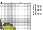 DIY Needlepoint Avocado Cut in Half | Digital Chart for Painting Your Own Canvas | Easy Needlepoint PDF | Instant Download | 18 Mesh