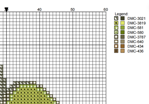 DIY Needlepoint Avocado Cut in Half | Digital Chart for Painting Your Own Canvas | Easy Needlepoint PDF | Instant Download | 18 Mesh