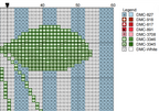 DIY Needlepoint Cherries on Stripes | Digital Chart for Painting Your Own Canvas | Easy Needlepoint PDF | Instant Download | 18 Mesh