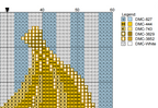 DIY Needlepoint Bananas on Stripes | Digital Chart for Painting Your Own Canvas | Easy Needlepoint PDF | Instant Download | 18 Mesh