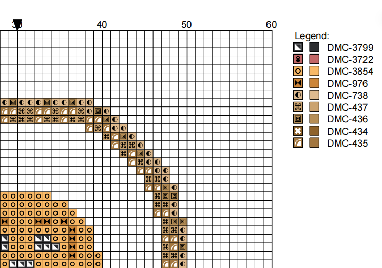 DIY Needlepoint Dog in Basket | Digital Chart for Painting Your Own Canvas | Easy Needlepoint PDF | Instant Download | 18 Mesh
