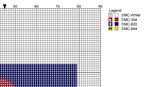 DIY Needlepoint Colorado State Flag | Digital Chart for Painting Your Own Canvas | Easy Needlepoint PDF | Instant Download | 13 Mesh