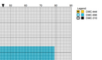 DIY Needlepoint The Bahamas Flag | Digital Chart for Painting Your Own Canvas | Easy Needlepoint PDF | Instant Download | 13 Mesh