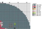 DIY Needlepoint Santa Playing Tennis Ornament | Digital Chart for Painting Your Own Canvas | Easy Needlepoint PDF | Instant Download | 18 Mesh