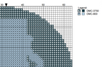 DIY Needlepoint Rhode Island Outline Ornament | Digital Chart for Painting Your Own Canvas | Easy Needlepoint PDF | Instant Download | 18 Mesh