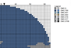 DIY Needlepoint Castle Hill Lighthouse Ornament | Digital Chart for Painting Your Own Canvas | Easy Needlepoint PDF | Instant Download | 18 Mesh