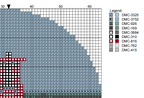 DIY Needlepoint Channel Marker Buoy Ornament | Digital Chart for Painting Your Own Canvas | Easy Needlepoint PDF | Instant Download | 18 Mesh