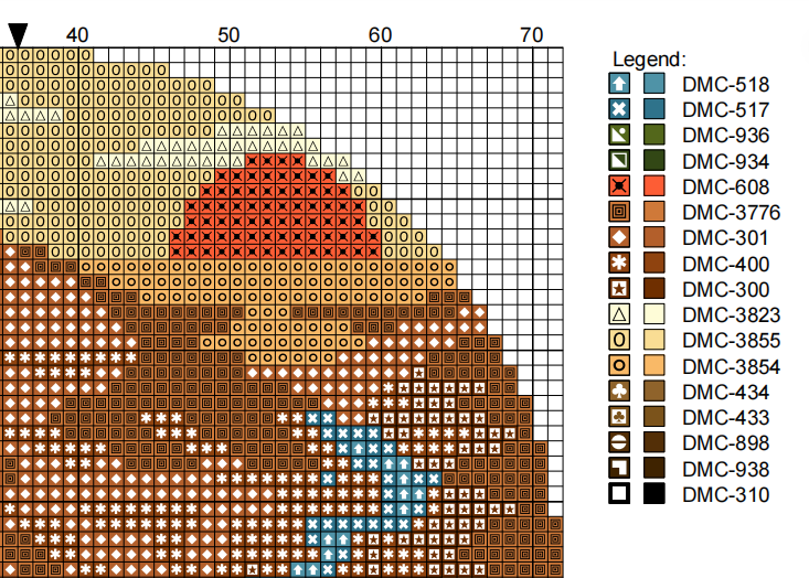 DIY Needlepoint US National Park Grand Canyon Ornament | Digital Chart for Painting Your Own Canvas | Easy Needlepoint PDF | Instant Download | 18 Mesh