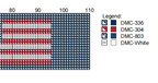 Navy American Flag Key Fob