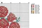 DIY Needlepoint Rose Bouquet Pattern | Digital Chart for Painting Your Own Canvas | Easy Needlepoint PDF | Instant Download | 18 Mesh
