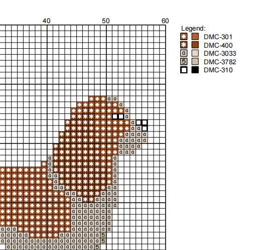 DIY Needlepoint Cavalier King Charles Spaniel |Digital Chart for Painting Your Own Canvas| Easy Needlepoint PDF | Instant Download | 18 Mesh