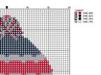 DIY Needlepoint Boston Winter Hat | Digital Chart for Painting Your Own Canvas | Easy Needlepoint PDF | Instant Download | 18 Mesh