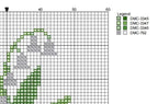DIY Needlepoint Lily of the Valley Flower | Digital Chart for Painting Your Own Canvas | Easy Needlepoint PDF | Instant Download | 18 Mesh
