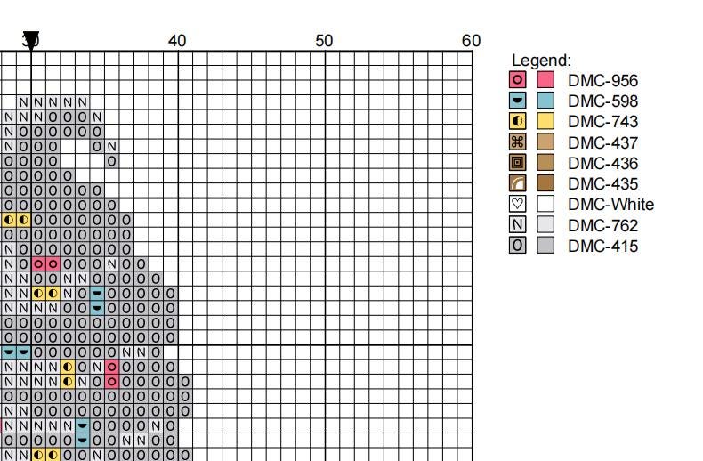 DIY Needlepoint Vanilla Rainbow Ice Cream | Digital Chart for Painting Your Own Canvas | Easy Needlepoint PDF | Instant Download | 18 Mesh
