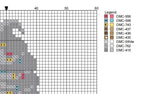 DIY Needlepoint Vanilla Rainbow Ice Cream | Digital Chart for Painting Your Own Canvas | Easy Needlepoint PDF | Instant Download | 18 Mesh