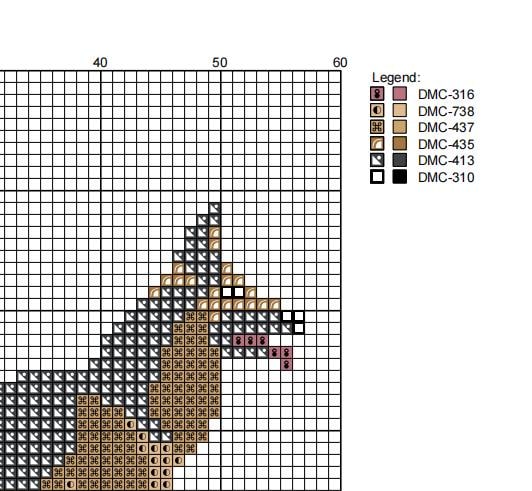 DIY Needlepoint German Shepherd Dog Pattern | Digital Chart for Painting Your Own Canvas| Easy Needlepoint PDF | Instant Download | 18 Mesh