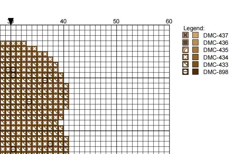 DIY Needlepoint Chocolate Chip Ice Cream | Digital Chart for Painting Your Own Canvas | Easy Needlepoint PDF | Instant Download | 18 Mesh
