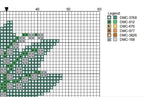 DIY Needlepoint Lily Of The Valley Bouquet | Digital Chart for Painting Your Own Canvas | Easy Needlepoint PDF | Instant Download | 18 Mesh