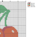 DIY Needlepoint Cherry Pattern | Digital Chart for Painting Your Own Canvas | Easy Needlepoint PDF | Instant Download | 18 Mesh