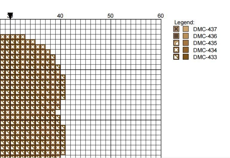 DIY Needlepoint Chocolate Ice Cream Pattern | Digital Chart for Painting Your Own Canvas | Easy Needlepoint PDF | Instant Download | 18 Mesh